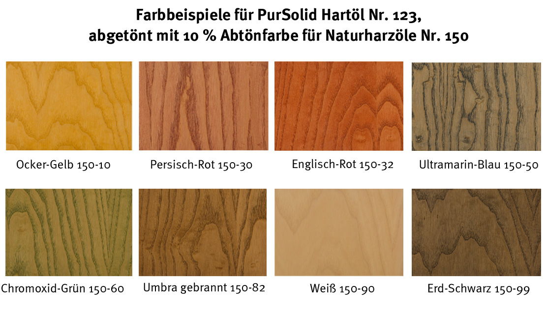Abtönfarbe für Naturharzöle 0.375L, Nr.150